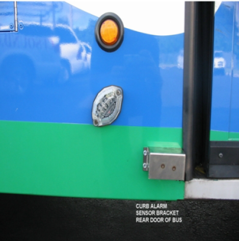 Curb Alarm 582a07269023c