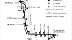 new stops 58336ce781871