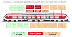 Nomad Digital Networked Train 584aabad4db7a Nomad Digital Networked Train 584aabad4db7a