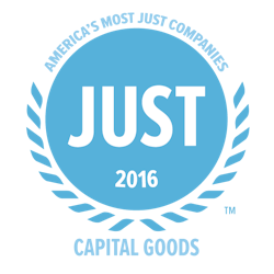 Capitalgoods 600x600 5840abb8e8bf5 Capitalgoods 600x600 5840abb8e8bf5