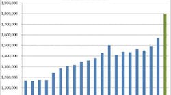 greaterportlandrecordridership 5888bc4019885 greaterportlandrecordridership 5888bc4019885