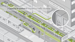 The Smartlock. The Smartlock.