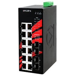Industrial High Gigabit 16-Port PoE Unmanaged Switches