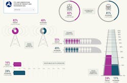 PTC 4th quarter results. PTC 4th quarter results.
