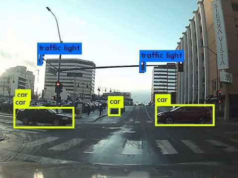 UNR Intelligent Mobility - The Sensor's View of an Intersection