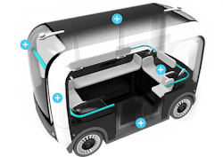 Local Motors' Olli is a shuttle that uses IBM Watson as a human interface to give personality to the vehicle. Local Motors' Olli is a shuttle that uses IBM Watson as a human interface to give personality to the vehicle.