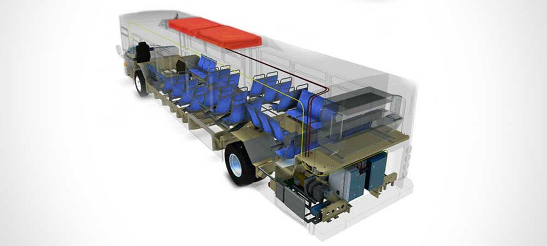 Pre-engineered conversion kits.