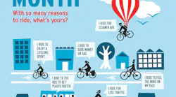 RTC celebrates Bike Month.
