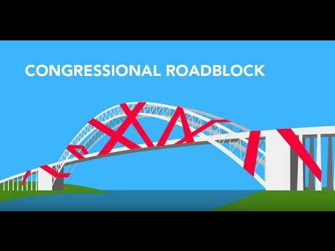 Congressional Roadblock