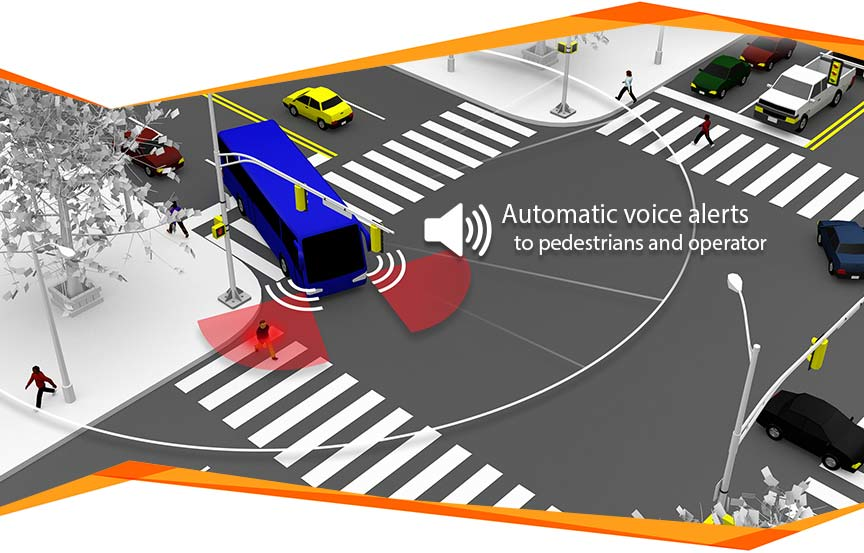 Protran Technology System.