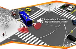 Protran Technology System. Protran Technology System.