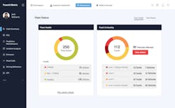 Dashboard displaying the overall current health of the fleet. Dashboard displaying the overall current health of the fleet.