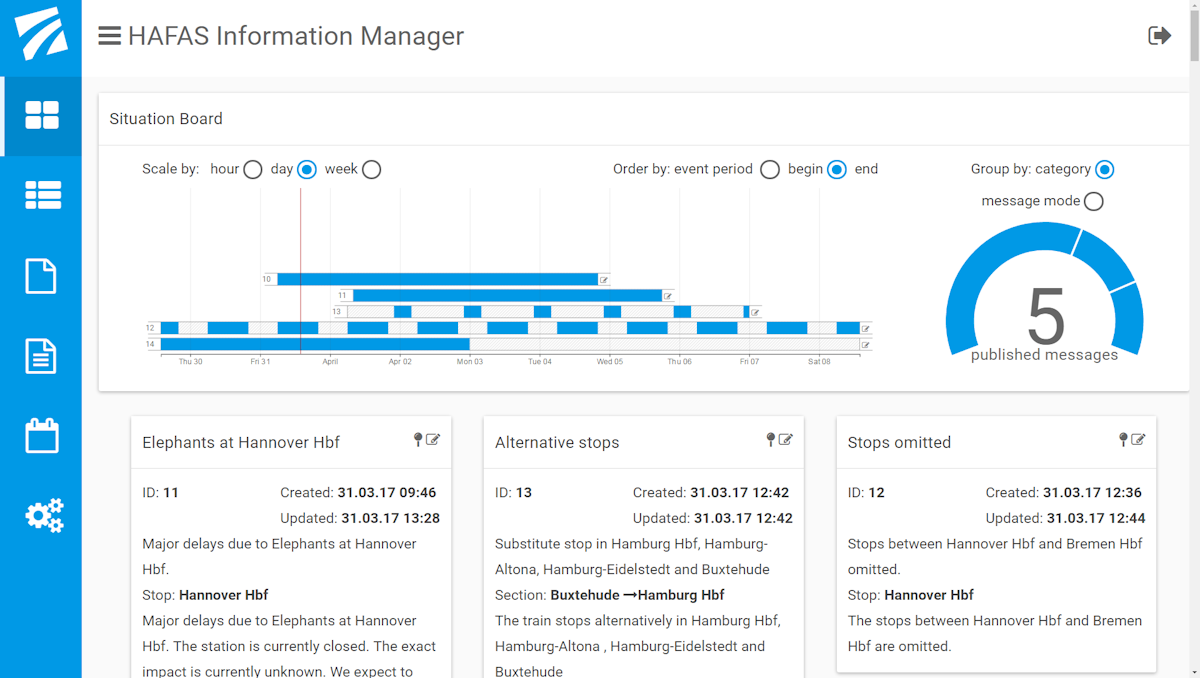 Hafas Information Manager Him From Hacon Ingenieurgesellschaft Mbh Mass Transit