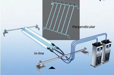 Breathe Safe Airborne Duct System San U Vaire 59fb4d7ee3e6b