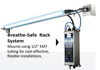 Breathe Safe Rack System San U Vaire 59fb4cf90b1ef
