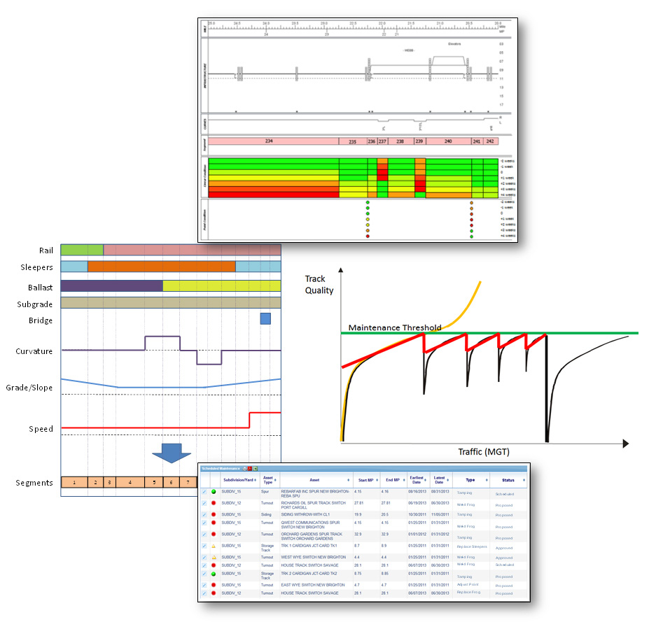 Ensco Automated Maintenance Advisor 5a04b2dcede1e