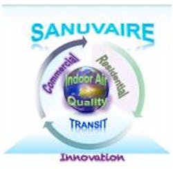 Reusable Filters And Go Green San U Vaire 59fb4f85432da Reusable Filters And Go Green San U Vaire 59fb4f85432da