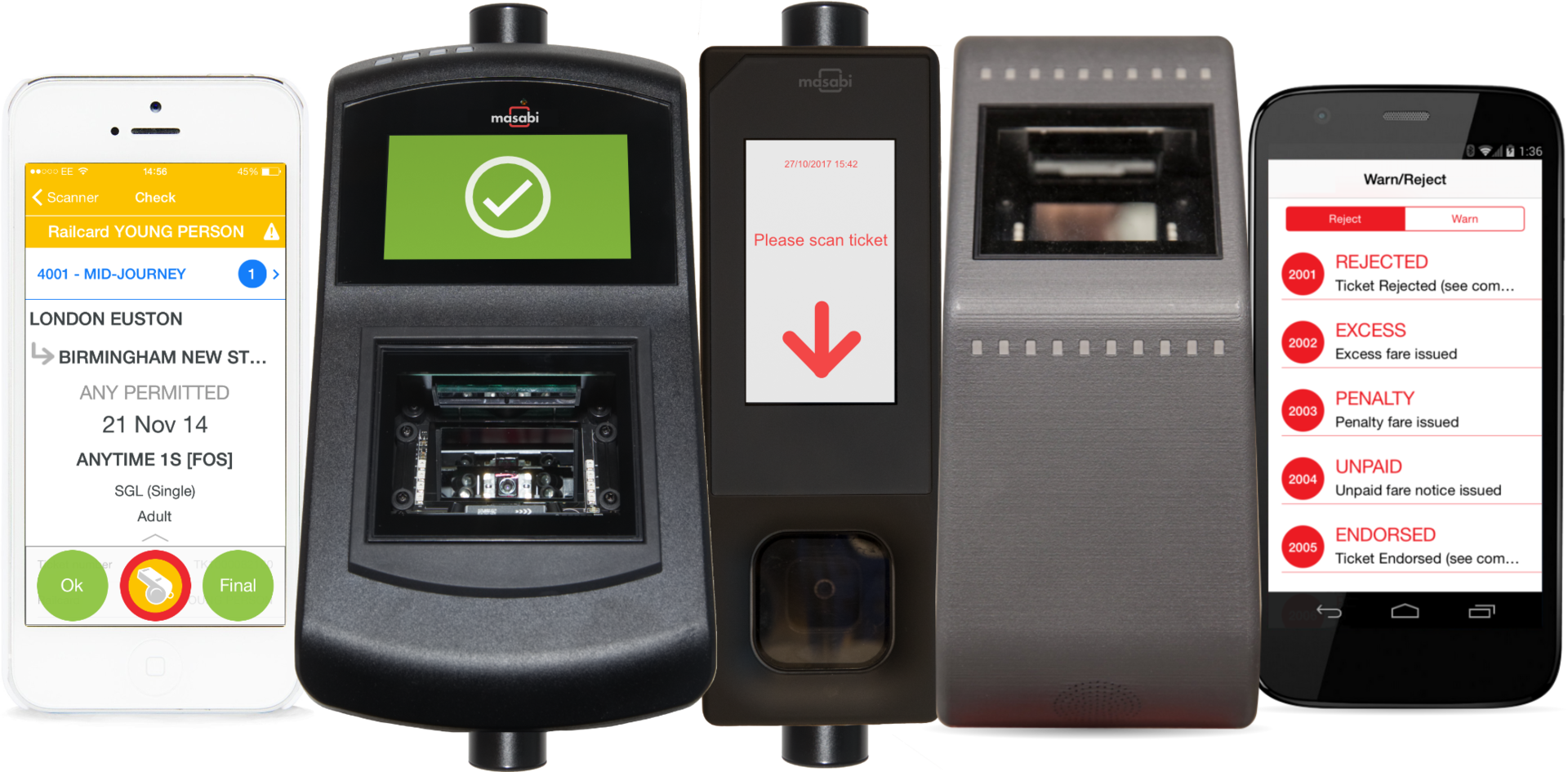 Justride Inspect Validation Suite.