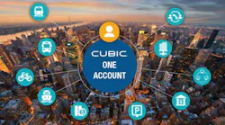 Cubic will demonstrate its account-based ticketing and open-payment platforms, new mobile technologies and other strategies for increasing efficiencies for transportation operators and convenience and accessibility for travelers at the Transport Ticketing Global Conference.