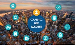 Cubic will demonstrate its account-based ticketing and open-payment platforms, new mobile technologies and other strategies for increasing efficiencies for transportation operators and convenience and accessibility for travelers at the Transport Ticketing Global Conference.