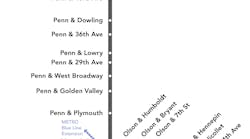Metro C Line map.