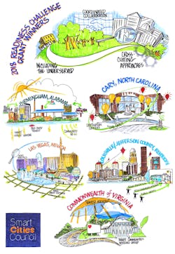 The SCC Readiness Challenge has announced its winners. The SCC Readiness Challenge has announced its winners.