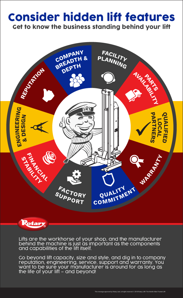 Rotary Lift has released tips when agencies are selecting a lift.