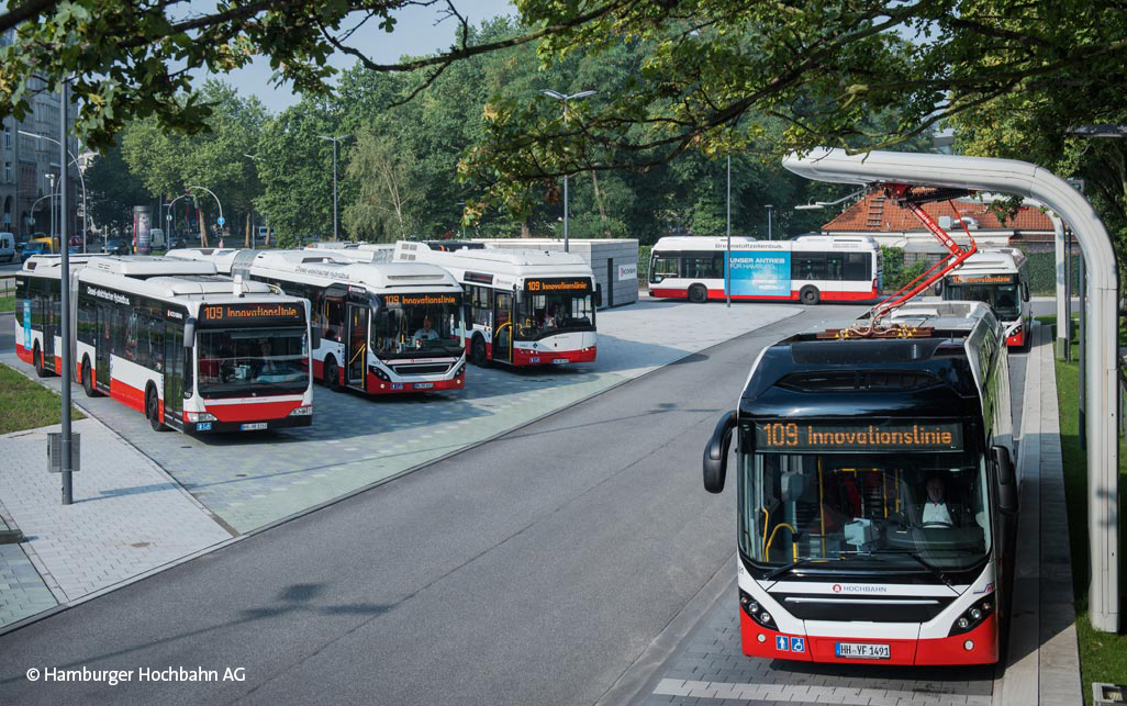 A central charging management system is required to meet the challenges of electromobility for parallel, controlled and automated charging processes in the depot., linking vehicles, charging points, power supply and operational information systems.