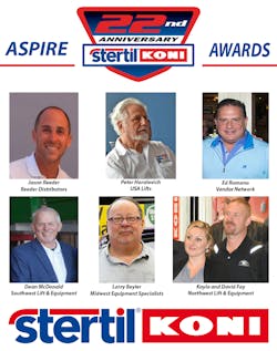 Stertil-Koni has announced that six distributors in its North American network have been recognized as Aspire Program awardees. Stertil-Koni has announced that six distributors in its North American network have been recognized as Aspire Program awardees.