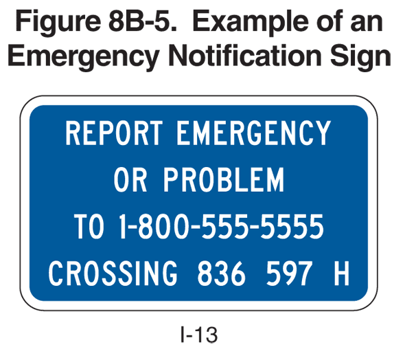 Emergency notification system signs are a requirement throughout the U.S. to be on display at rail crossings in the event of a emergency situation.