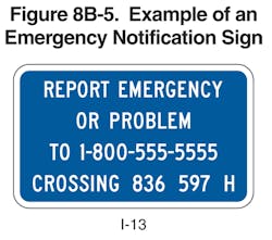 Emergency notification system signs are a requirement throughout the U.S. to be on display at rail crossings in the event of a emergency situation. Emergency notification system signs are a requirement throughout the U.S. to be on display at rail crossings in the event of a emergency situation.