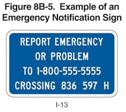 Emergency notification system signs are a requirement throughout the U.S. to be on display at rail crossings in the event of a emergency situation.