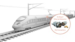 Global train manufacturers have begun to supplement legacy systems with Ethernet technology in many on-board applications.