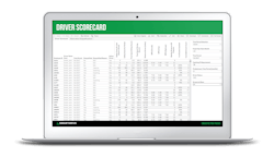 Video technology can help agencies by giving insight into the riskiest driving behaviors, like rolling stop signs, unsafe following distances and near-miss traffic incidents. It also allows fleet managers an opportunity to identify and improve their operators’ most dangerous driving habits. Once a recording triggers an event, the video is offloaded, reviewed and scored. Video technology can help agencies by giving insight into the riskiest driving behaviors, like rolling stop signs, unsafe following distances and near-miss traffic incidents. It also allows fleet managers an opportunity to identify and improve their operators’ most dangerous driving habits. Once a recording triggers an event, the video is offloaded, reviewed and scored.