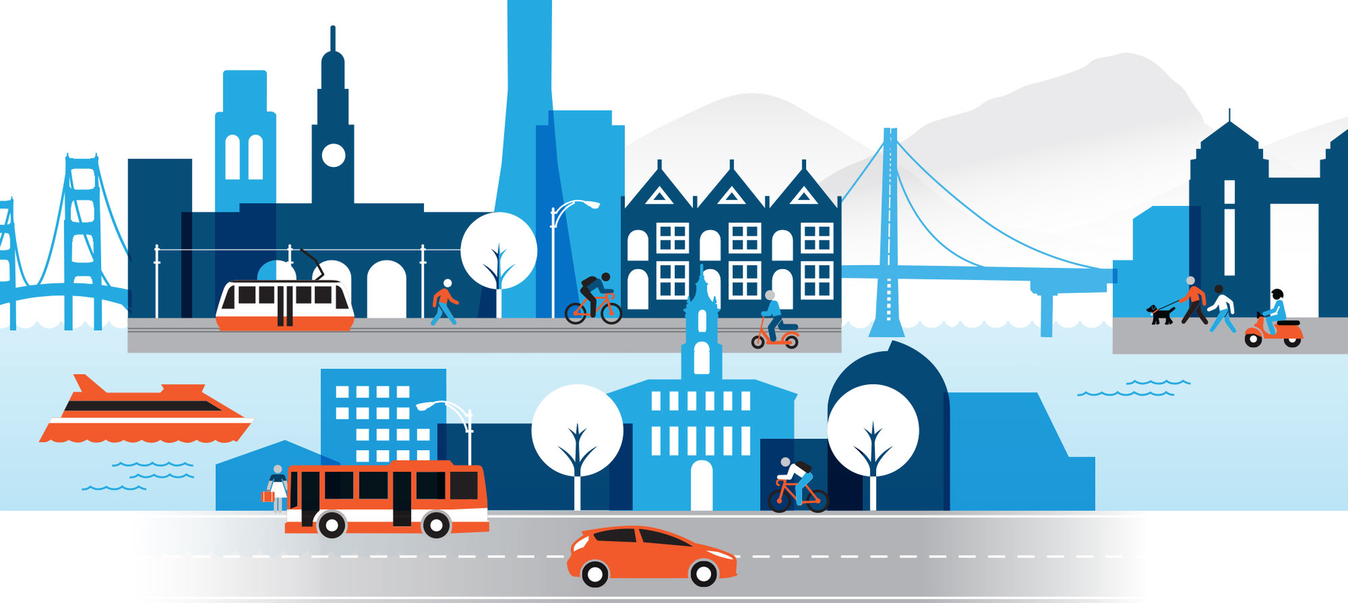 MTC and the Transportation Authority sent postcards to some 100,000 randomly-selected Bay Area households inviting residents to participate in the survey.