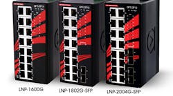 Antaira Technologies has announced the expansion of its industrial networking infrastructure family with the introduction of the LNP-1600G, -1802G-SFP, and -2004G-SFP series.