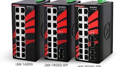 Antaira Technologies has announced the expansion of its industrial networking infrastructure family with the introduction of the LNX-1600G, -1802G-SFP, and -2004G-SFP series.