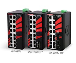 Antaira Technologies has announced the expansion of its industrial networking infrastructure family with the introduction of the LNX-1600G, -1802G-SFP, and -2004G-SFP series. Antaira Technologies has announced the expansion of its industrial networking infrastructure family with the introduction of the LNX-1600G, -1802G-SFP, and -2004G-SFP series.