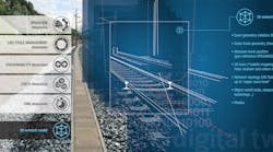 Plasser digital twin concept. Plasser digital twin concept.