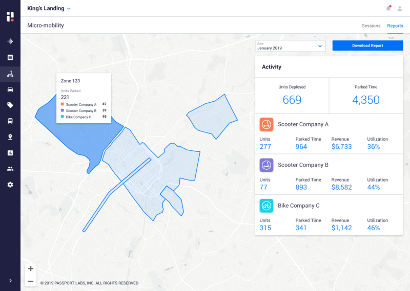 Passport Microbilitymanagement Credit Passport