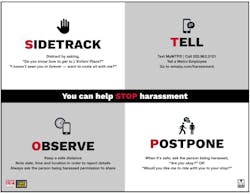 Stop All In One 2 Sheet Outline Wmata 5cadff36b7d37 Stop All In One 2 Sheet Outline Wmata 5cadff36b7d37