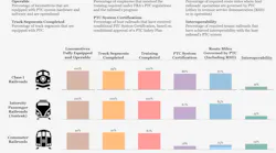 Fra Interoperability March2019