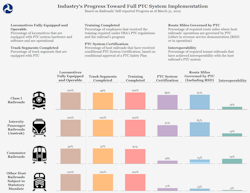 Fra Interoperability March2019 5cef5f583b021 Fra Interoperability March2019 5cef5f583b021