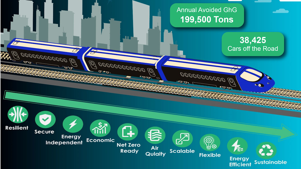 Fta Grant To Help Fund Nj Transitgrid Project Mass Transit