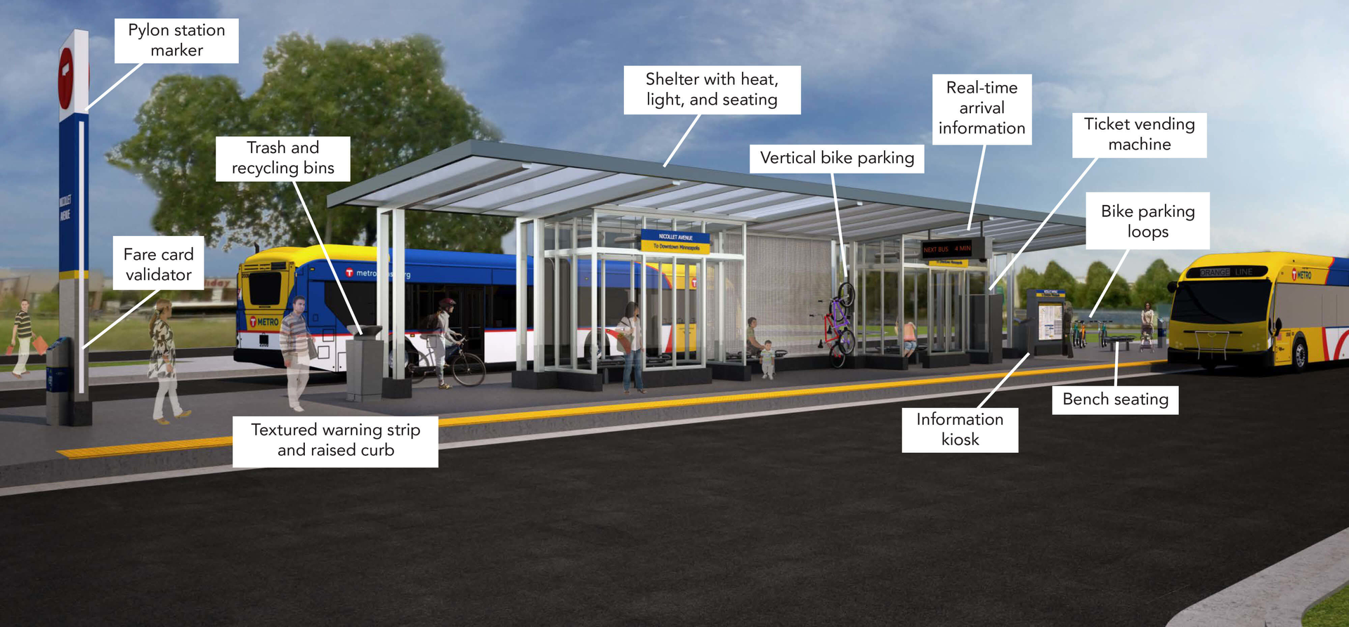 A rendering of what the future Burnsville Heart of the City Station on the Orange Line could look like.
