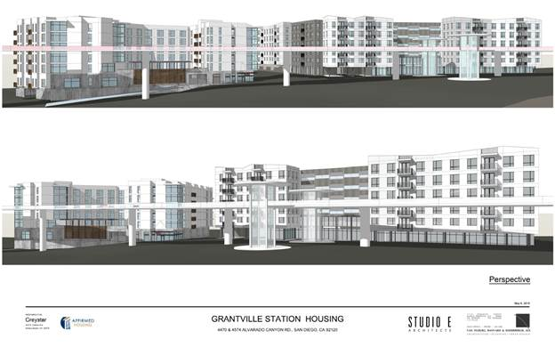 Grantville Station Housing Credit Sdmts