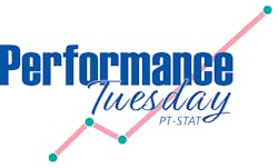 Thumbnail Performance Tues Logo