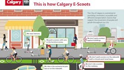 800 Mediakit Howcalgarye Scoots 1 867538 5d2505ac7b413 800 Mediakit Howcalgarye Scoots 1 867538 5d2505ac7b413