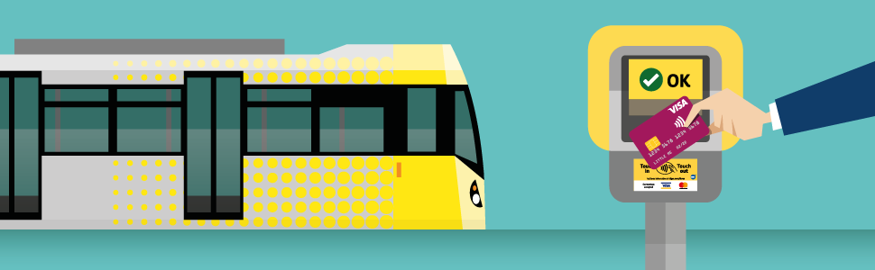 19 1150 Contactless Tfgm Banner 970x300px