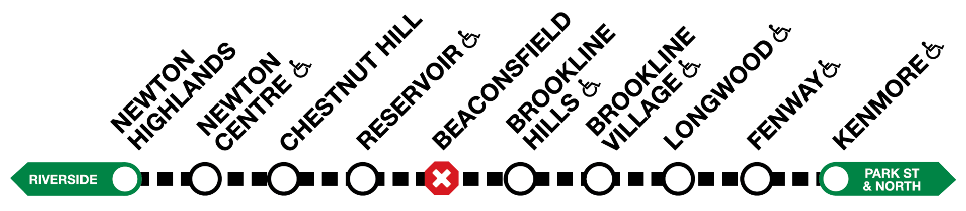 Kenmore Newton Highlands No Beaconsfield Padded 5d2cad0c8bac9